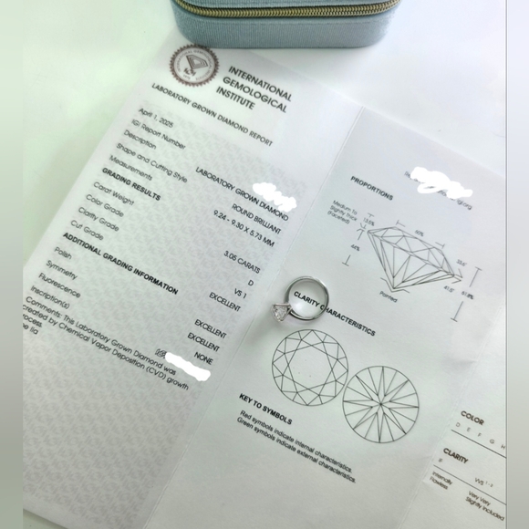 Custom work examples - Picture 4 of 17